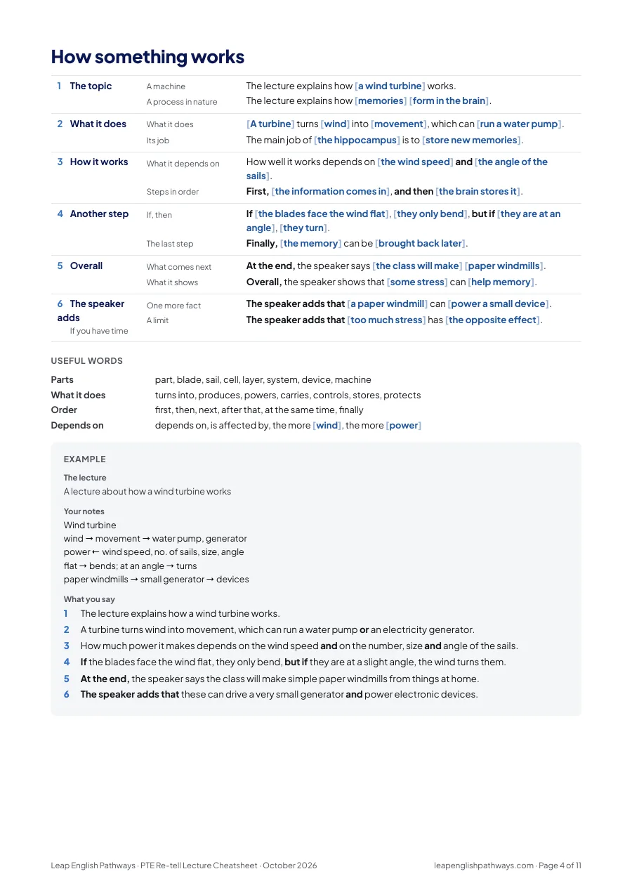 Page 4 of the Re-tell Lecture template PDF