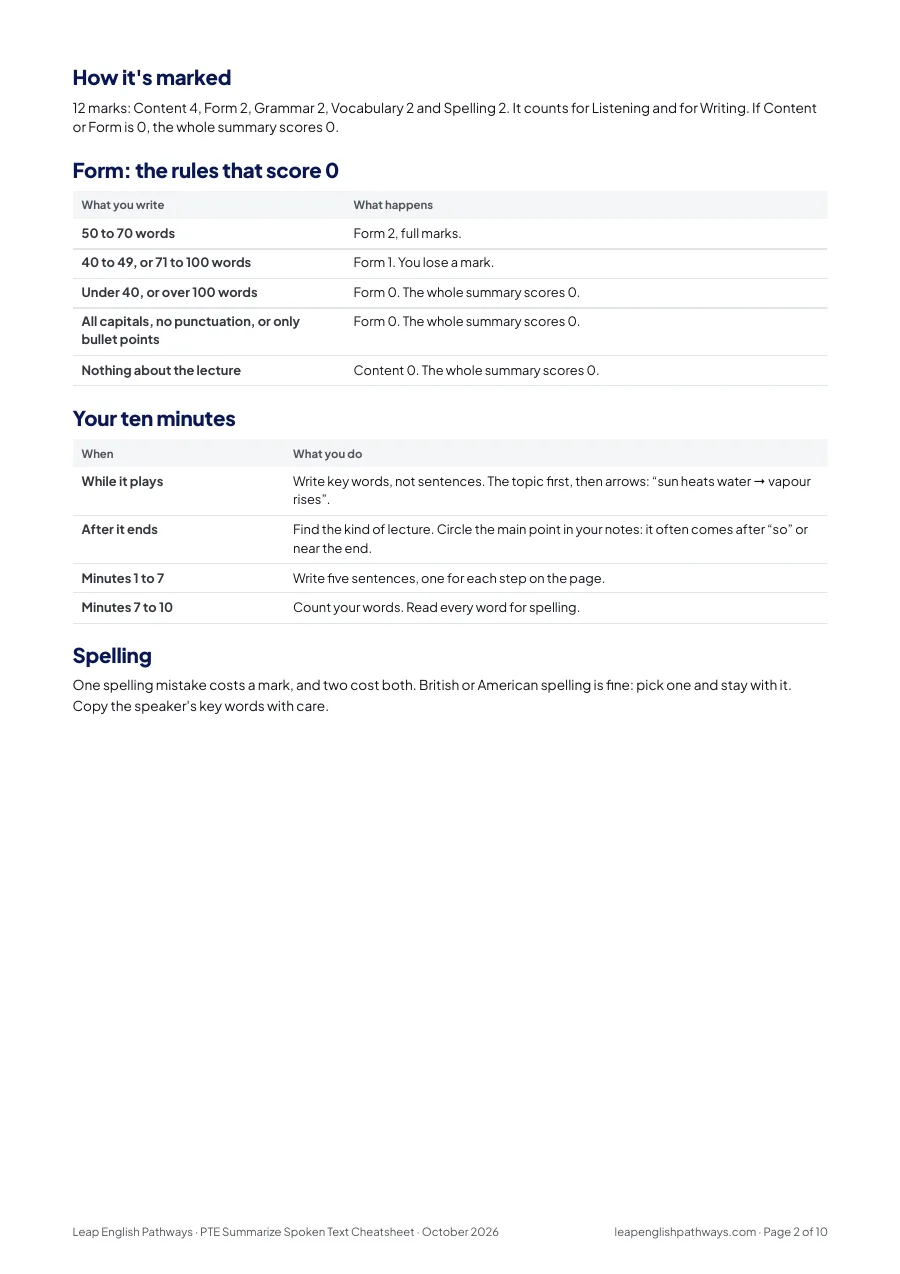 Page 2 of the Summarize Spoken Text template PDF