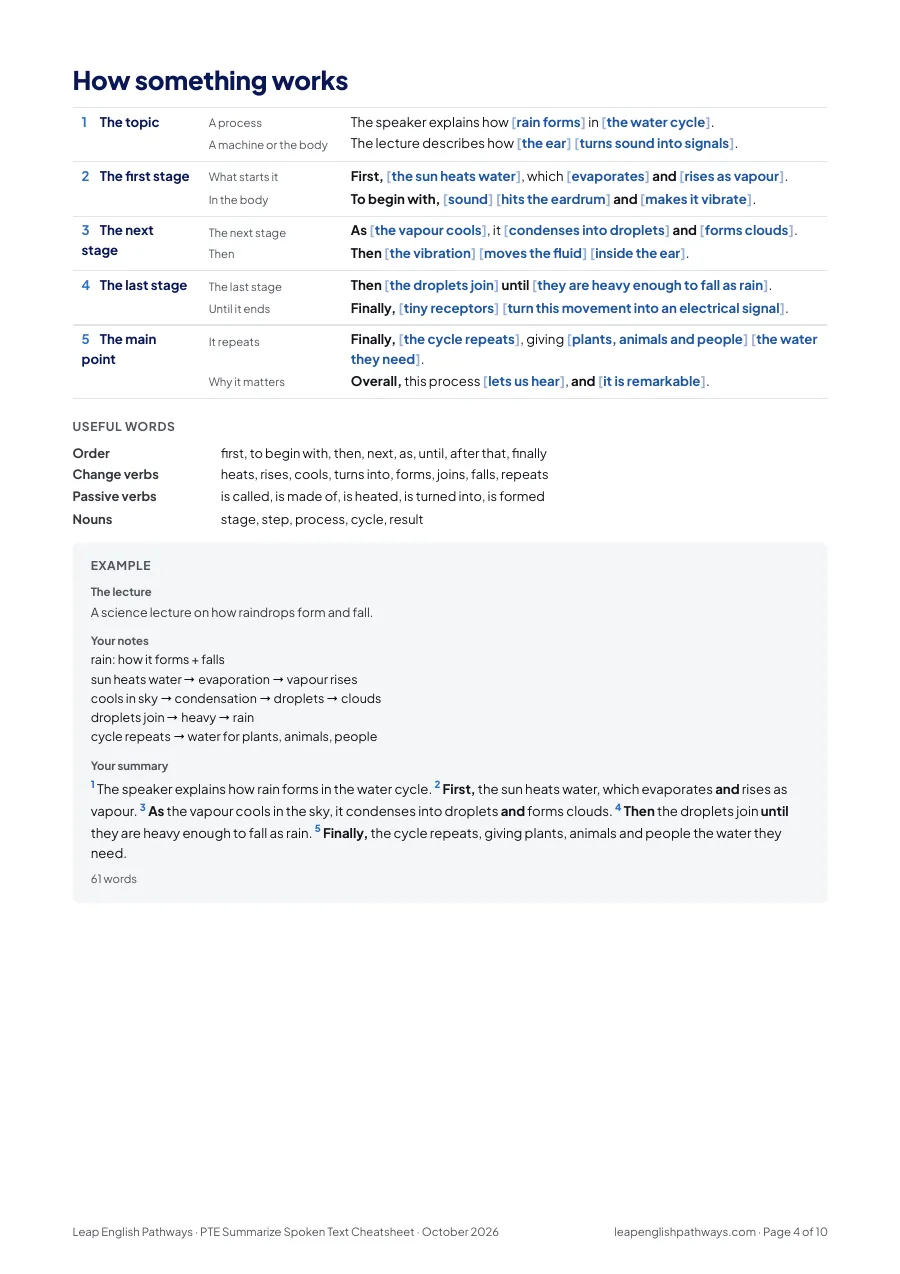 Page 4 of the Summarize Spoken Text template PDF
