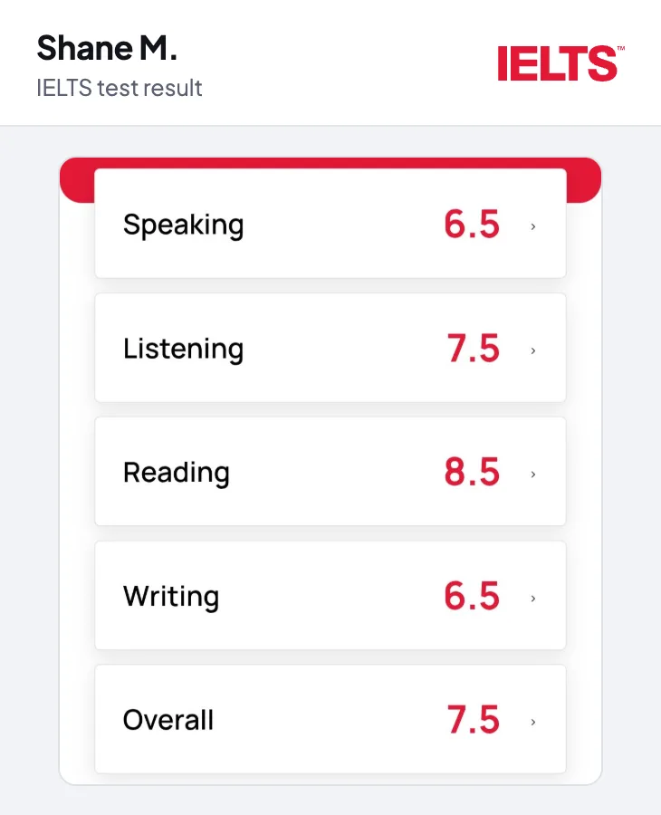 IELTS result for Shane M. Overall 7.5. Listening 7.5, reading 8.5, writing 6.5, speaking 6.5.