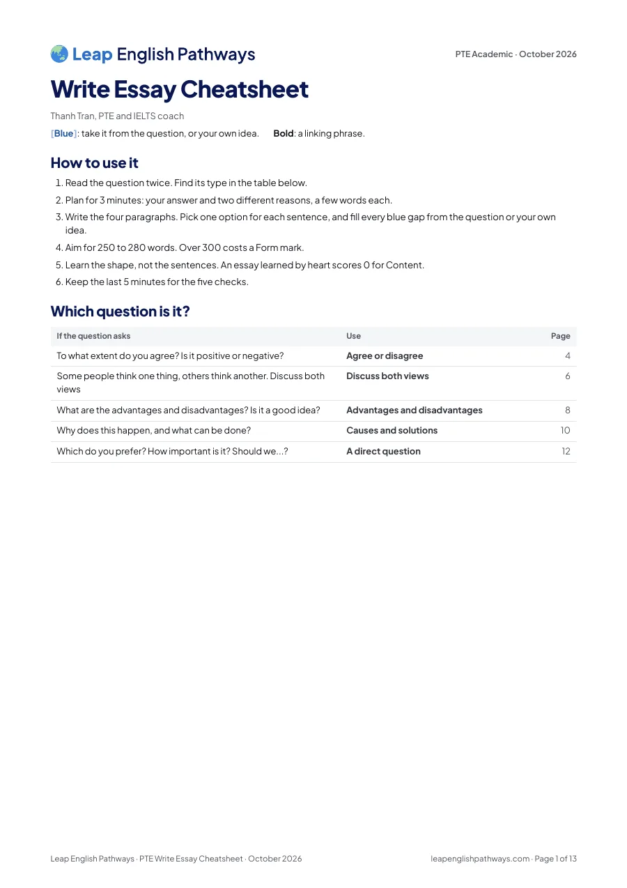 The first page of the Write Essay template PDF