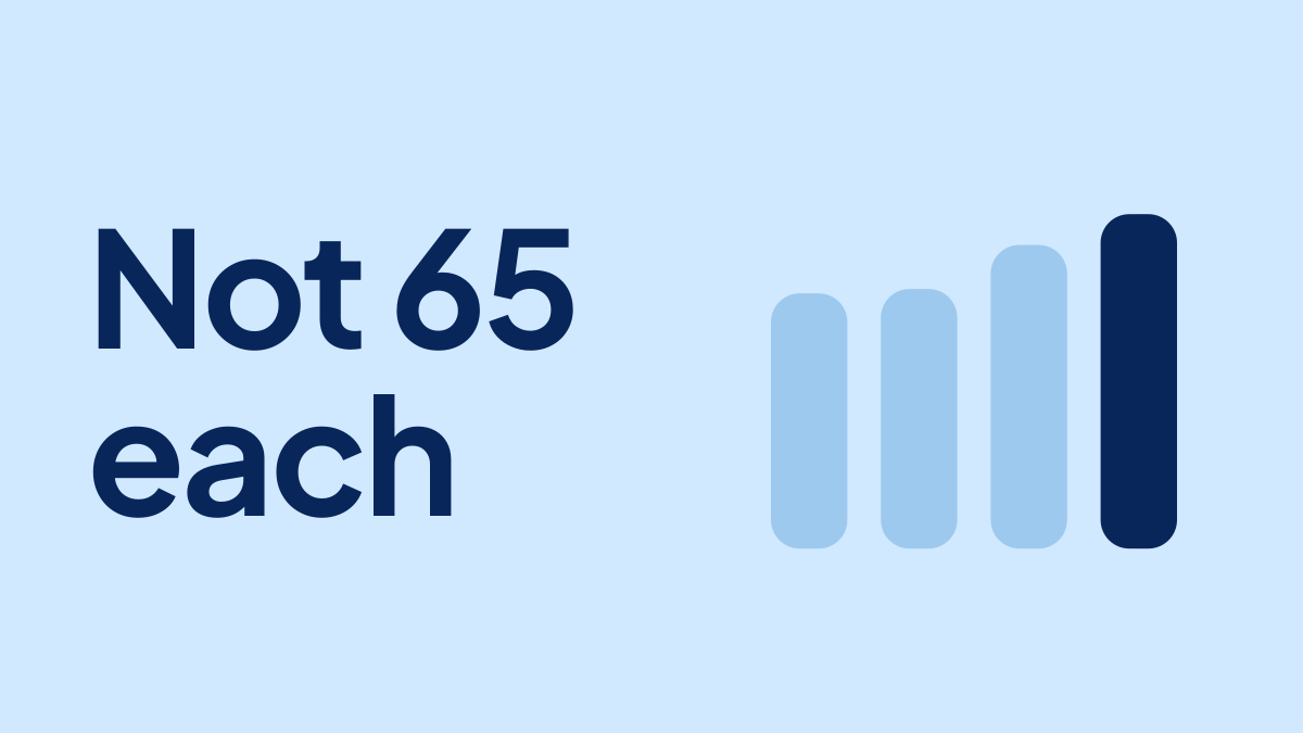 What is 7 each in PTE? Not 65 each