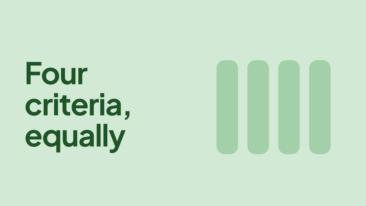 How is IELTS Speaking marked? Four criteria, equally
